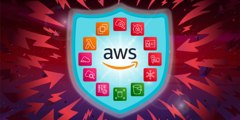 AWS Training