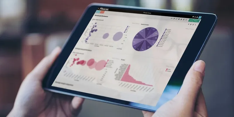 Real-Time Business Dashboards Using Power BI